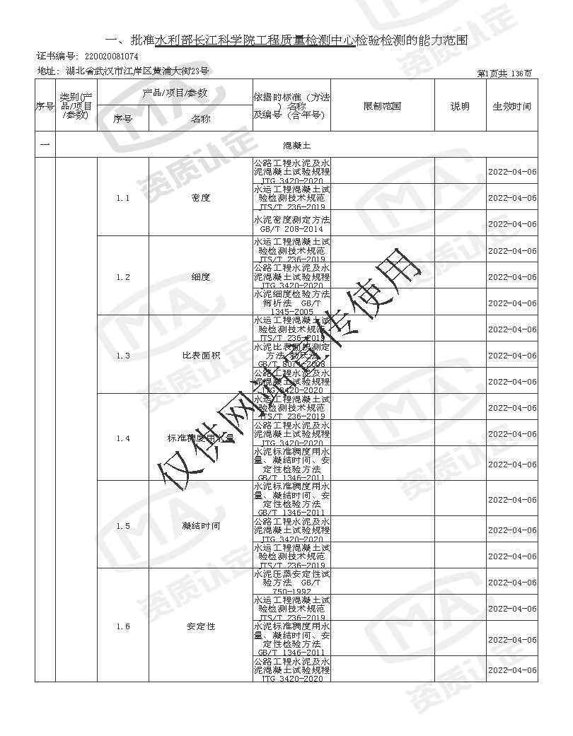 检验检测机构资质认定证书附表 _页面_001.jpg