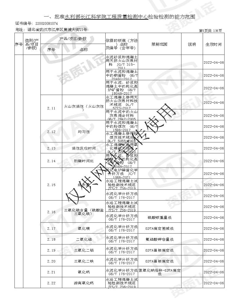 检验检测机构资质认定证书附表 _页面_005.jpg