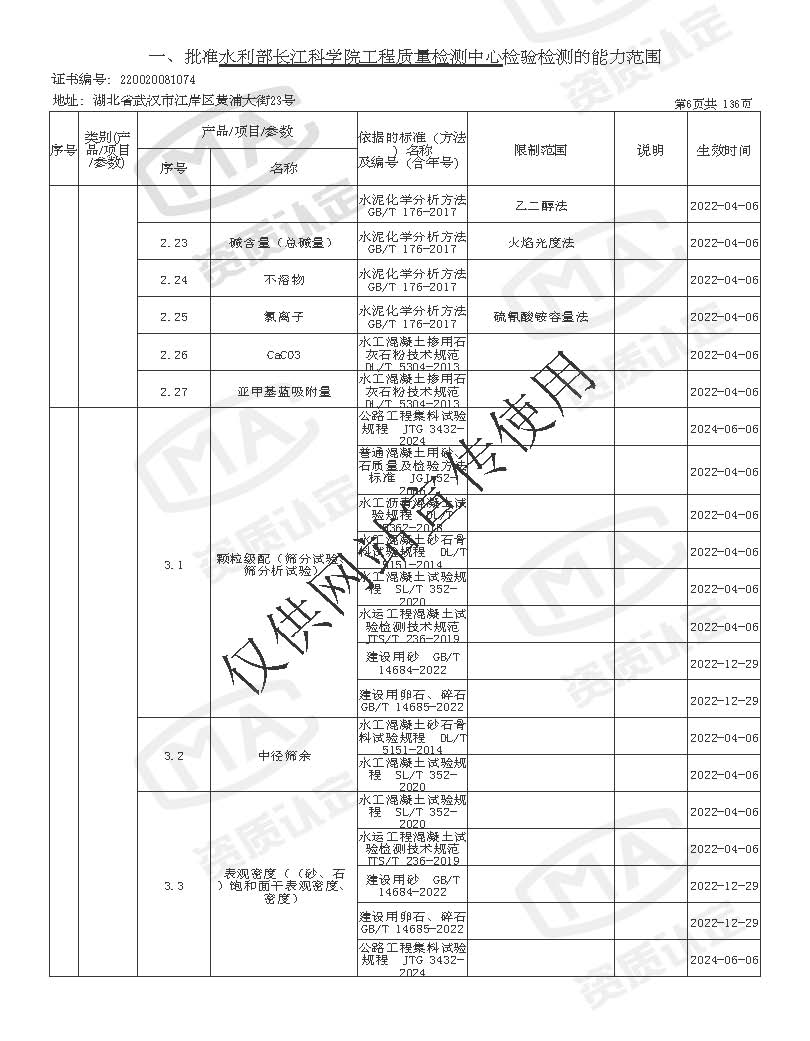 检验检测机构资质认定证书附表 _页面_006.jpg