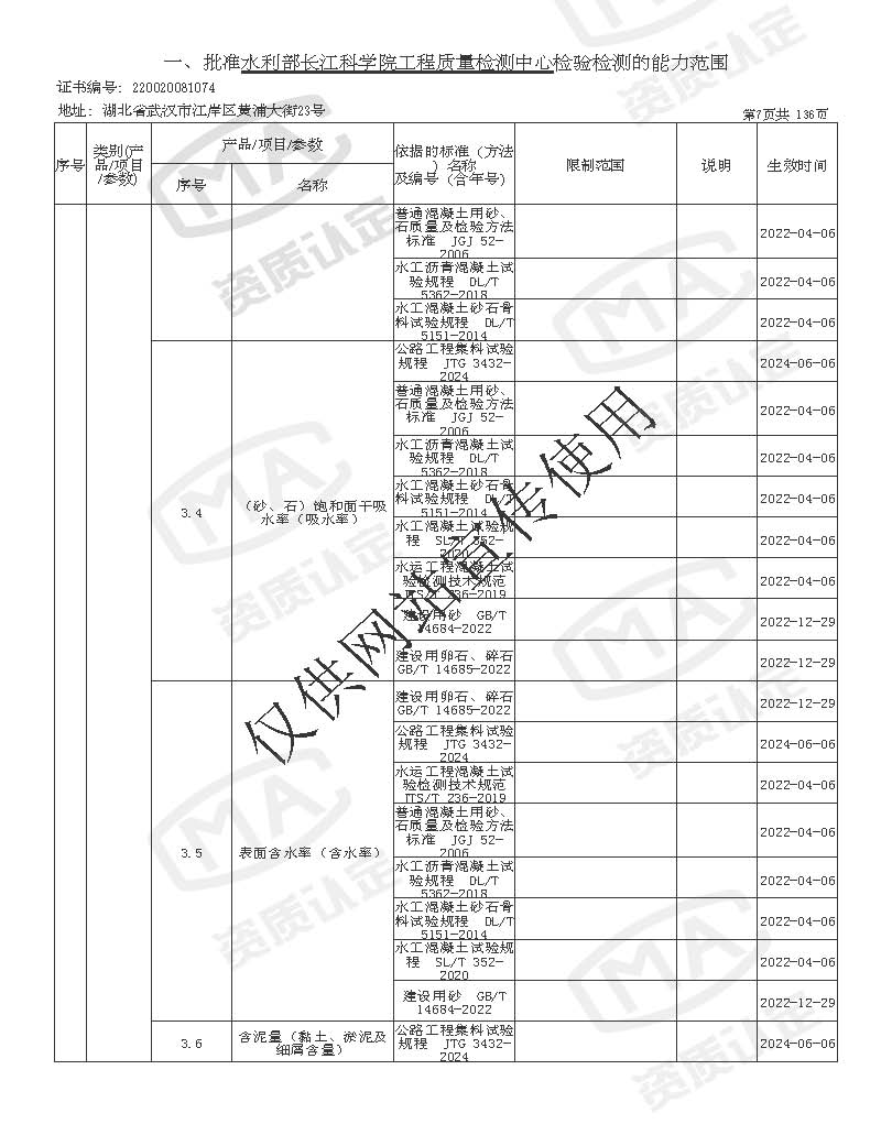 检验检测机构资质认定证书附表 _页面_007.jpg
