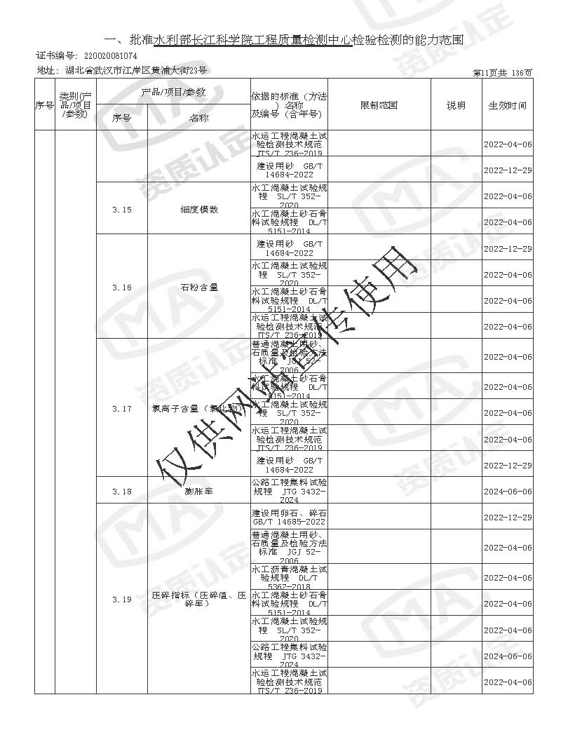 检验检测机构资质认定证书附表 _页面_011.jpg
