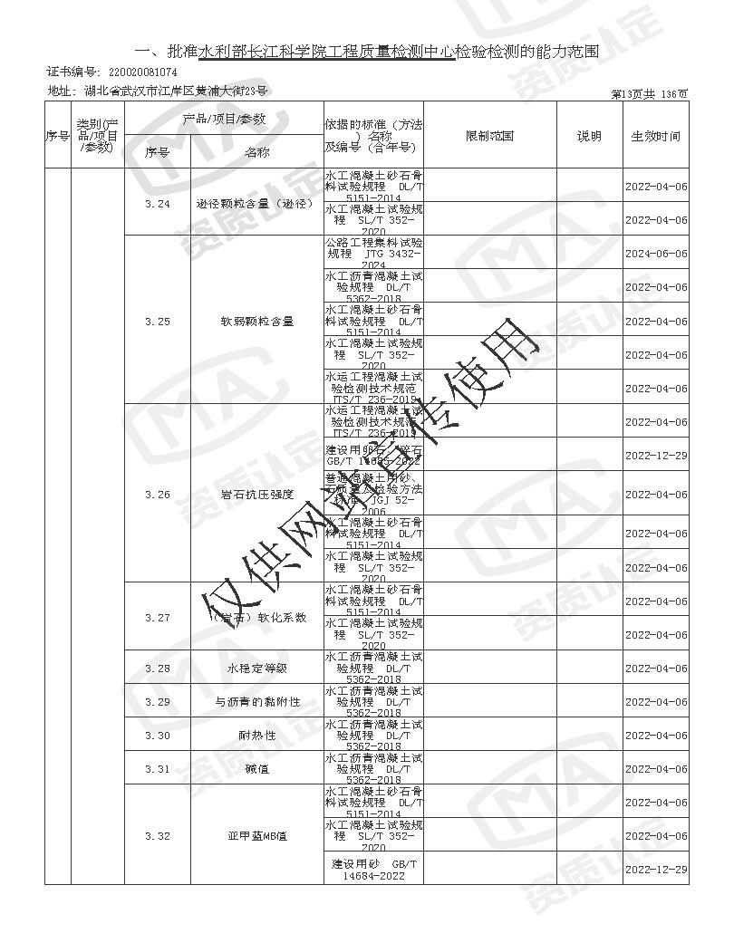 检验检测机构资质认定证书附表 _页面_013.jpg