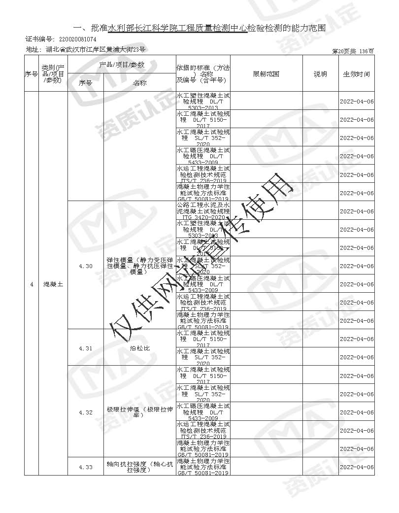 检验检测机构资质认定证书附表 _页面_020.jpg