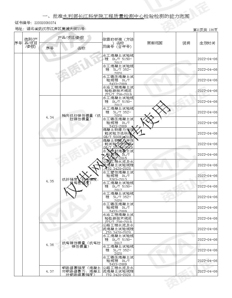 检验检测机构资质认定证书附表 _页面_021.jpg