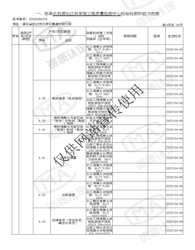 检验检测机构资质认定证书附表 _页面_022.jpg