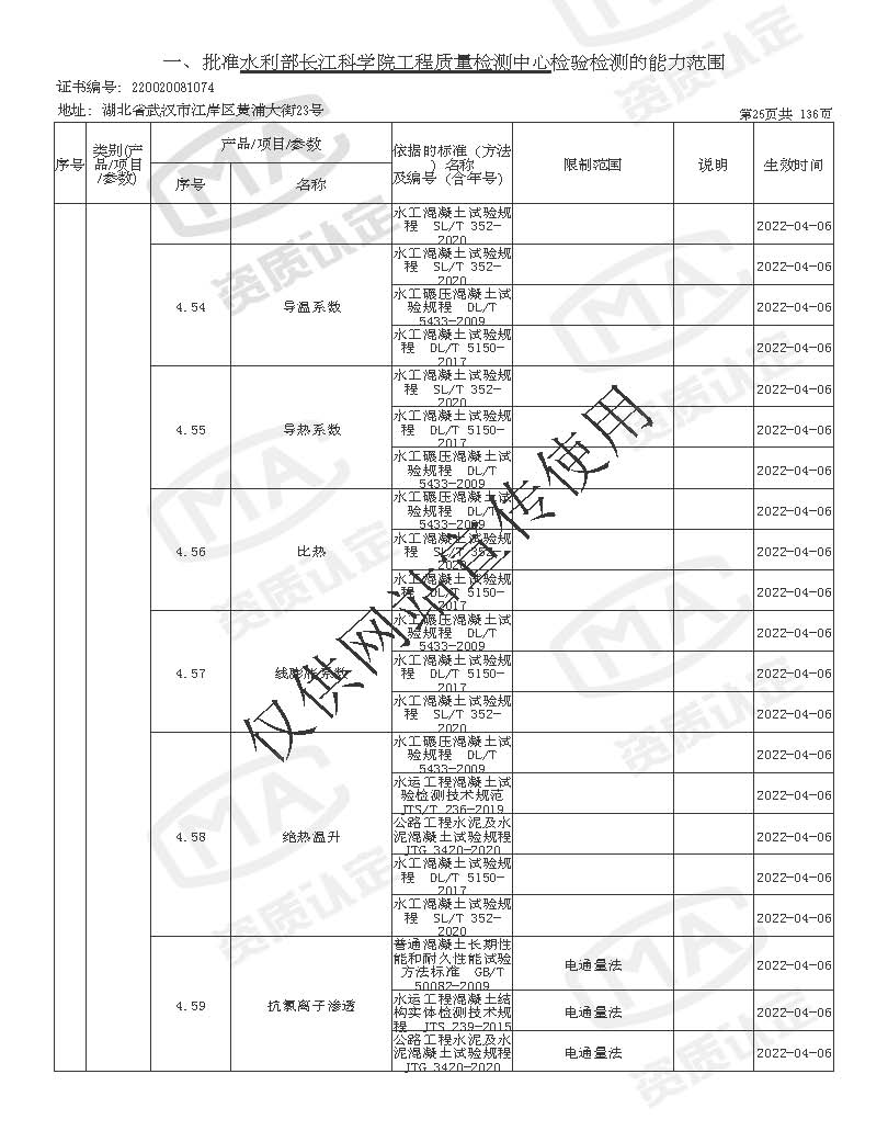 检验检测机构资质认定证书附表 _页面_025.jpg