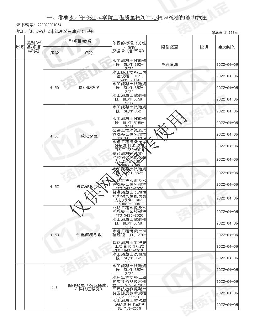 检验检测机构资质认定证书附表 _页面_026.jpg