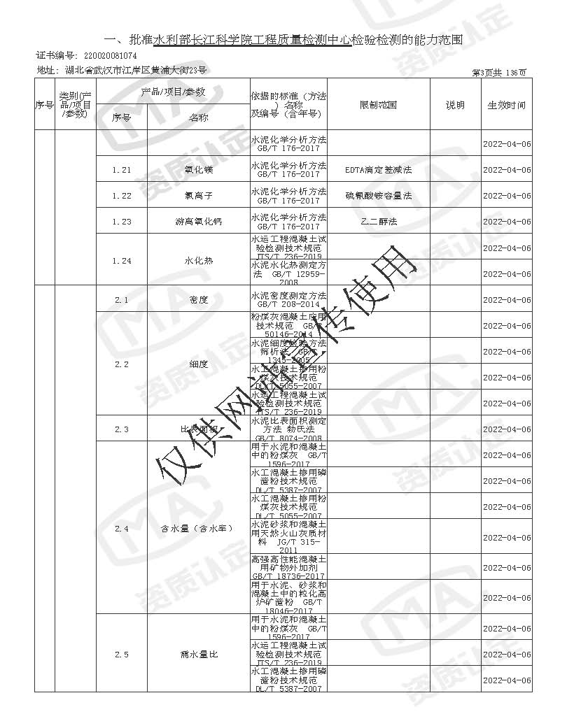 检验检测机构资质认定证书附表 _页面_003.jpg