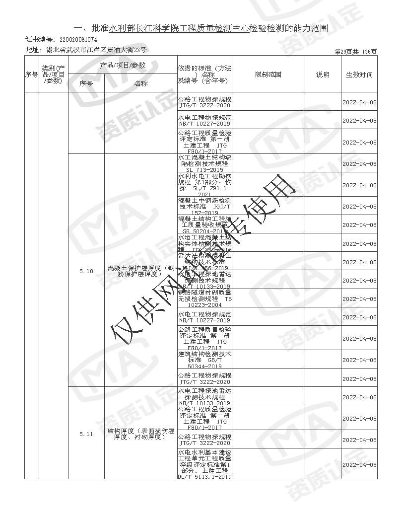 检验检测机构资质认定证书附表 _页面_029.jpg