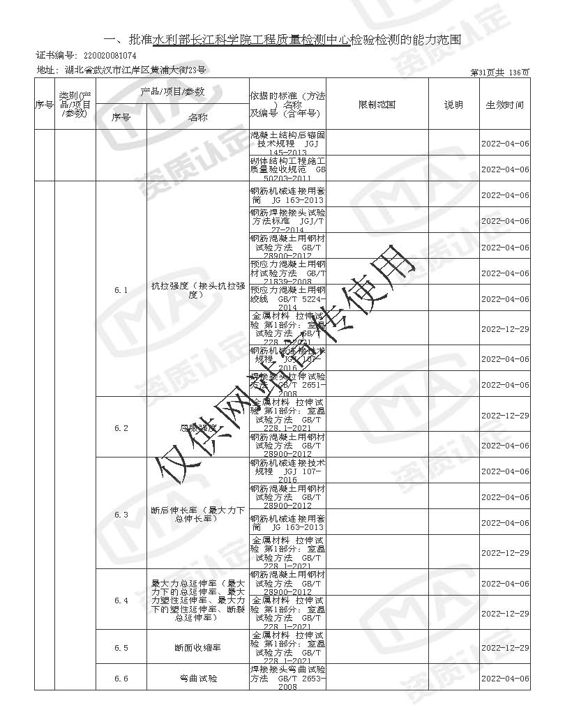 检验检测机构资质认定证书附表 _页面_031.jpg
