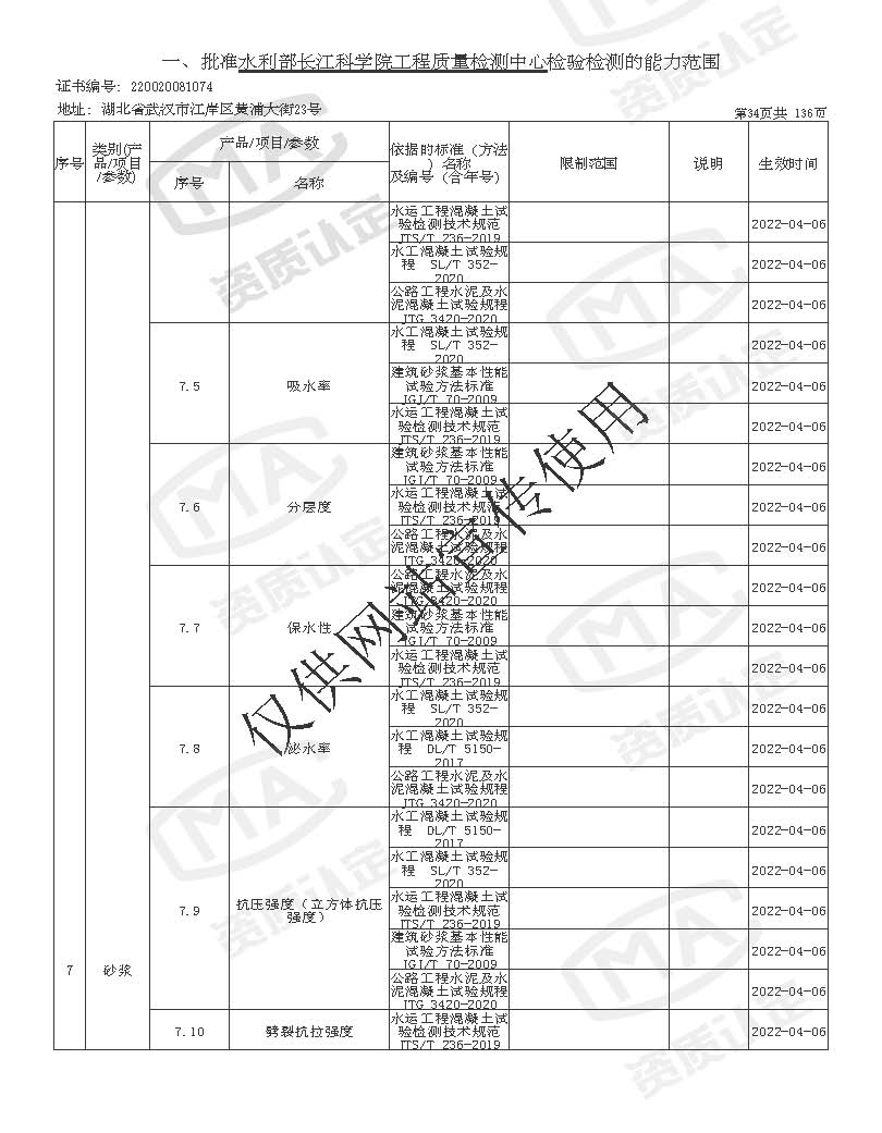 检验检测机构资质认定证书附表 _页面_034.jpg