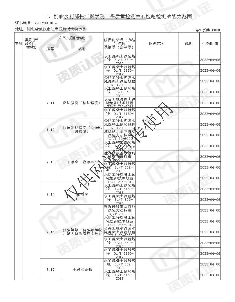 检验检测机构资质认定证书附表 _页面_035.jpg