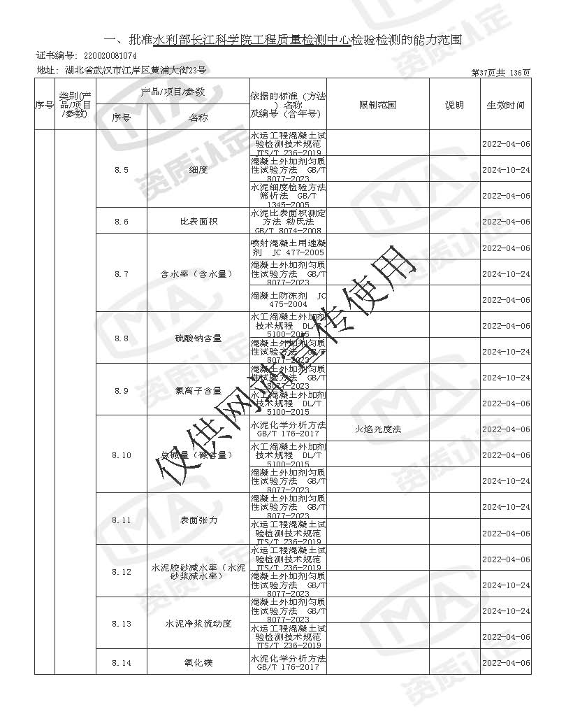 检验检测机构资质认定证书附表 _页面_037.jpg