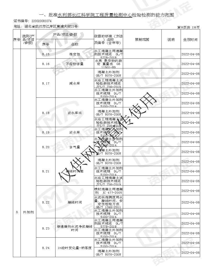 检验检测机构资质认定证书附表 _页面_038.jpg