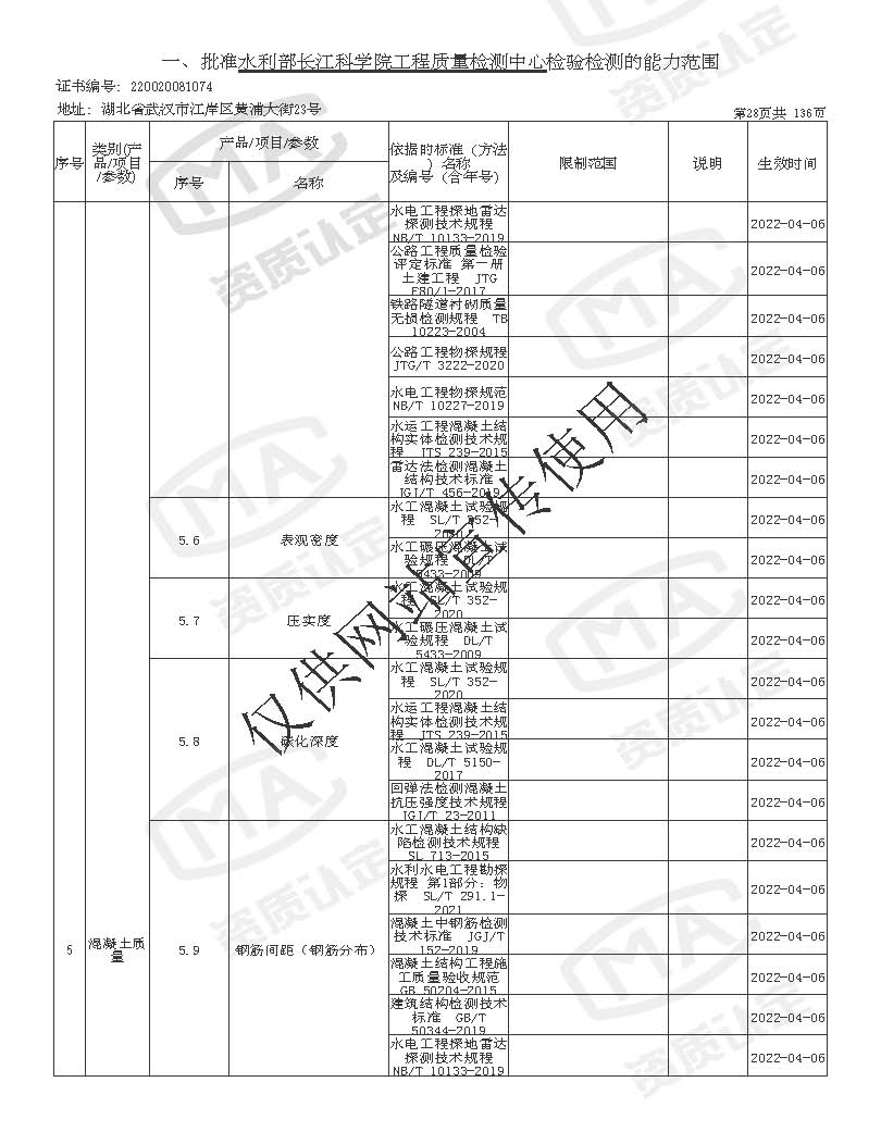 检验检测机构资质认定证书附表 _页面_028.jpg