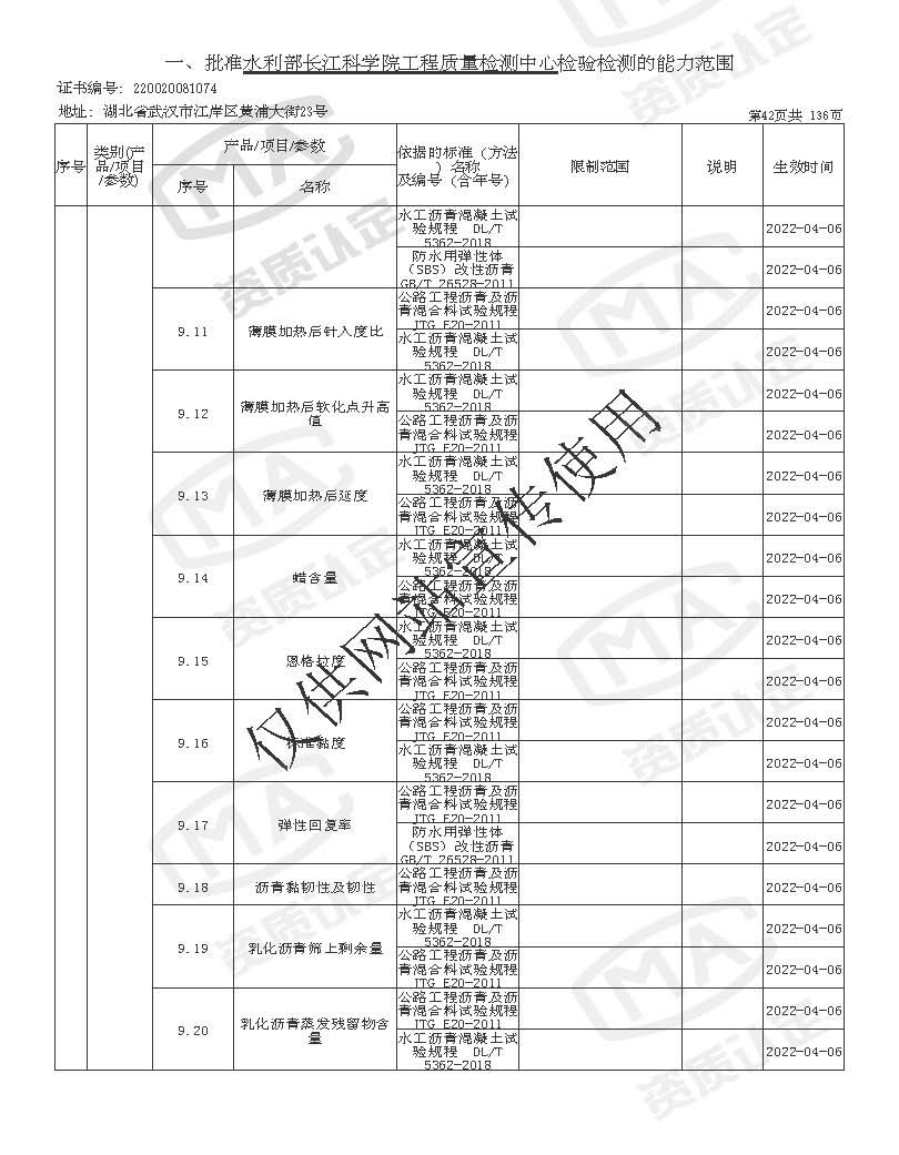 检验检测机构资质认定证书附表 _页面_042.jpg