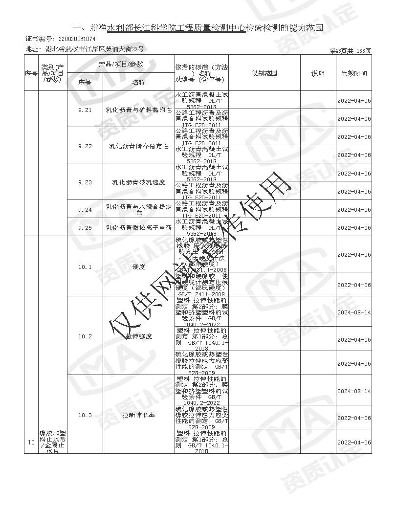 检验检测机构资质认定证书附表 _页面_043.jpg
