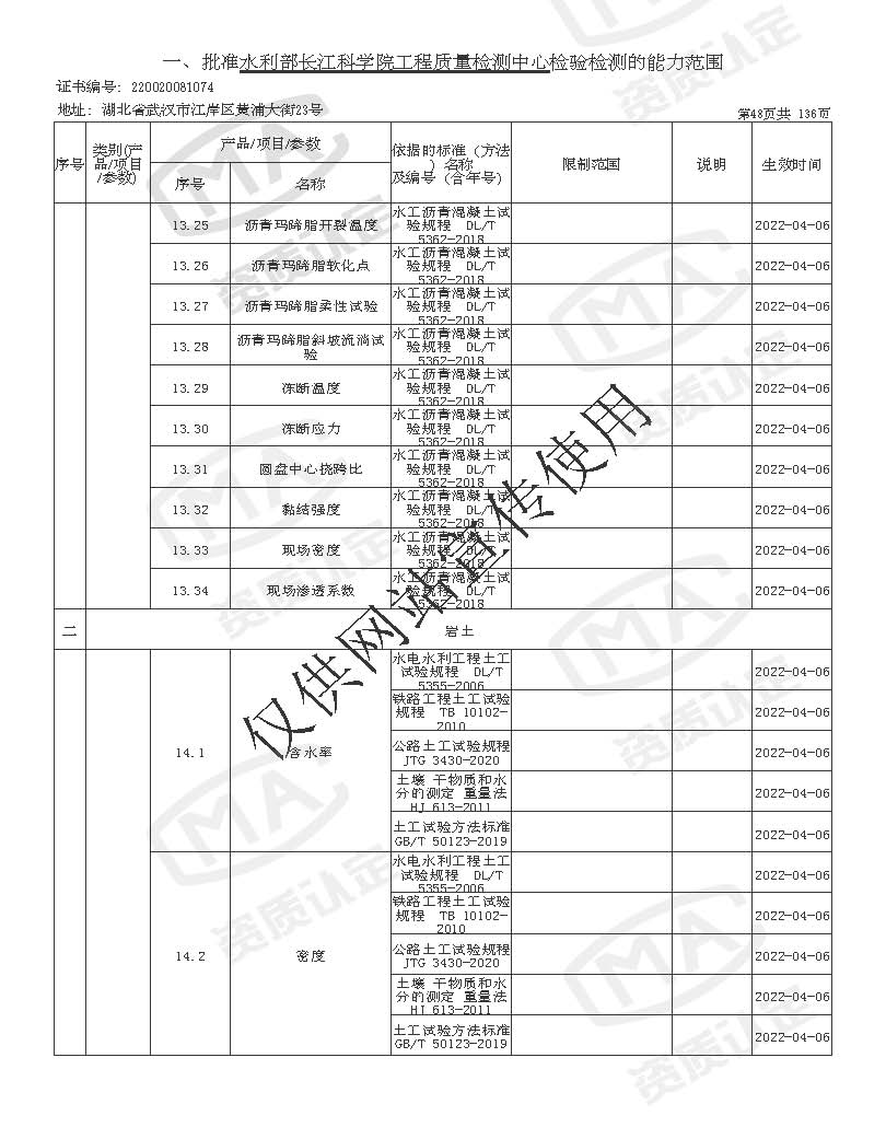 检验检测机构资质认定证书附表 _页面_048.jpg