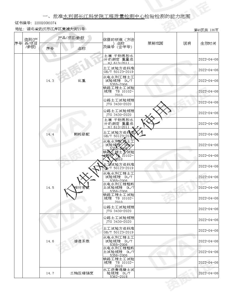 检验检测机构资质认定证书附表 _页面_049.jpg