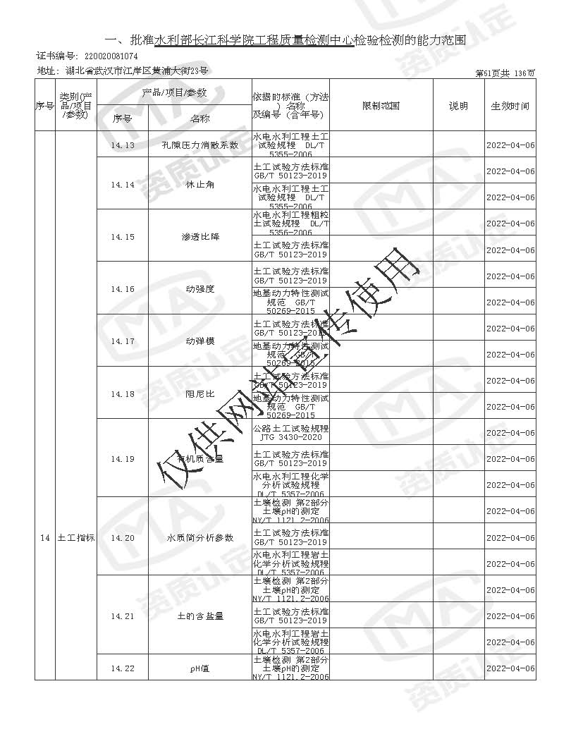 检验检测机构资质认定证书附表 _页面_051.jpg