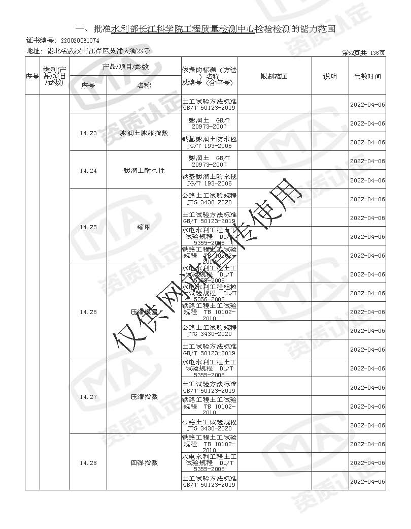 检验检测机构资质认定证书附表 _页面_052.jpg