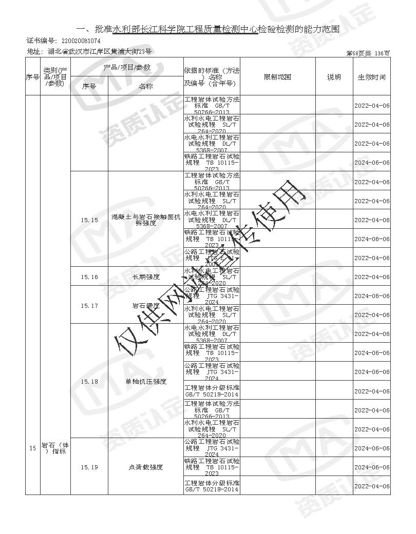 检验检测机构资质认定证书附表 _页面_058.jpg