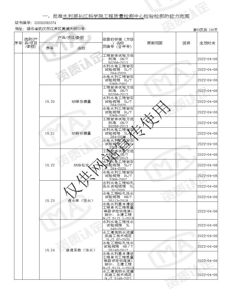 检验检测机构资质认定证书附表 _页面_059.jpg