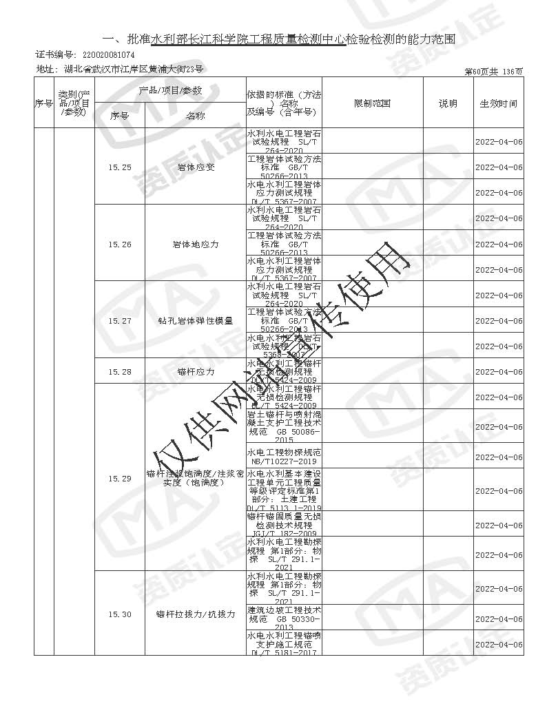 检验检测机构资质认定证书附表 _页面_060.jpg