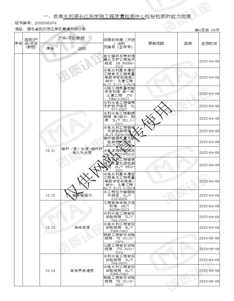 检验检测机构资质认定证书附表 _页面_061.jpg