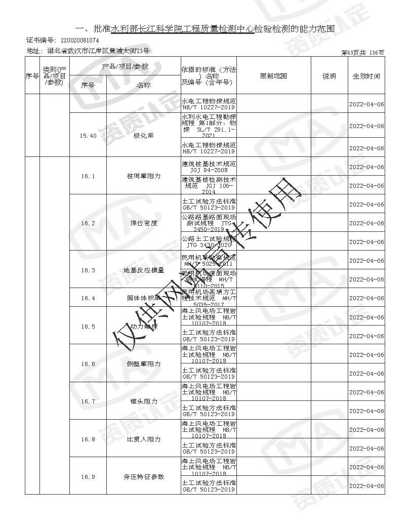 检验检测机构资质认定证书附表 _页面_063.jpg