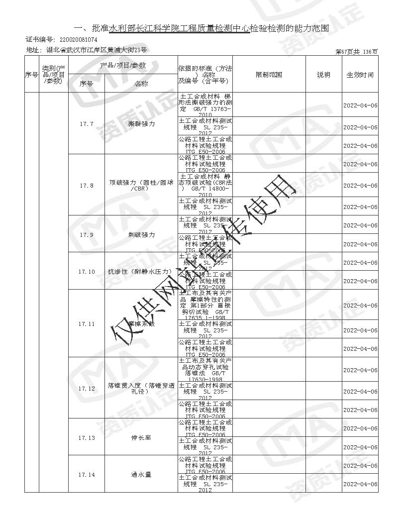 检验检测机构资质认定证书附表 _页面_067.jpg