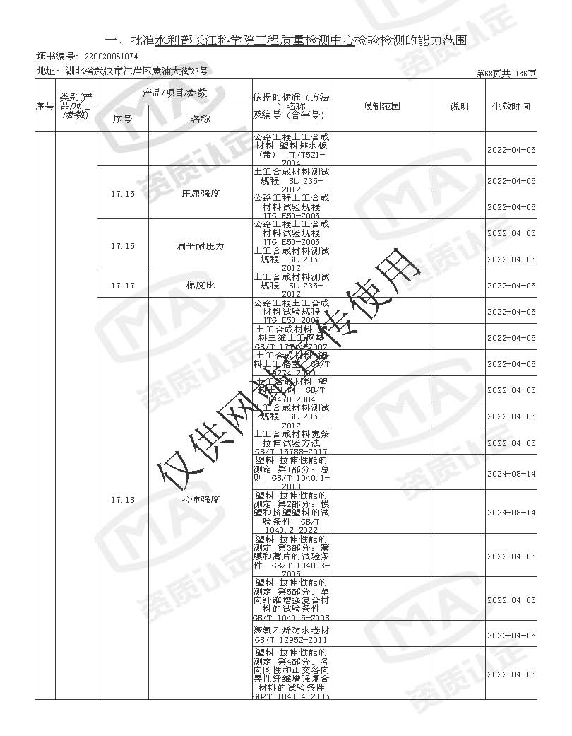 检验检测机构资质认定证书附表 _页面_068.jpg