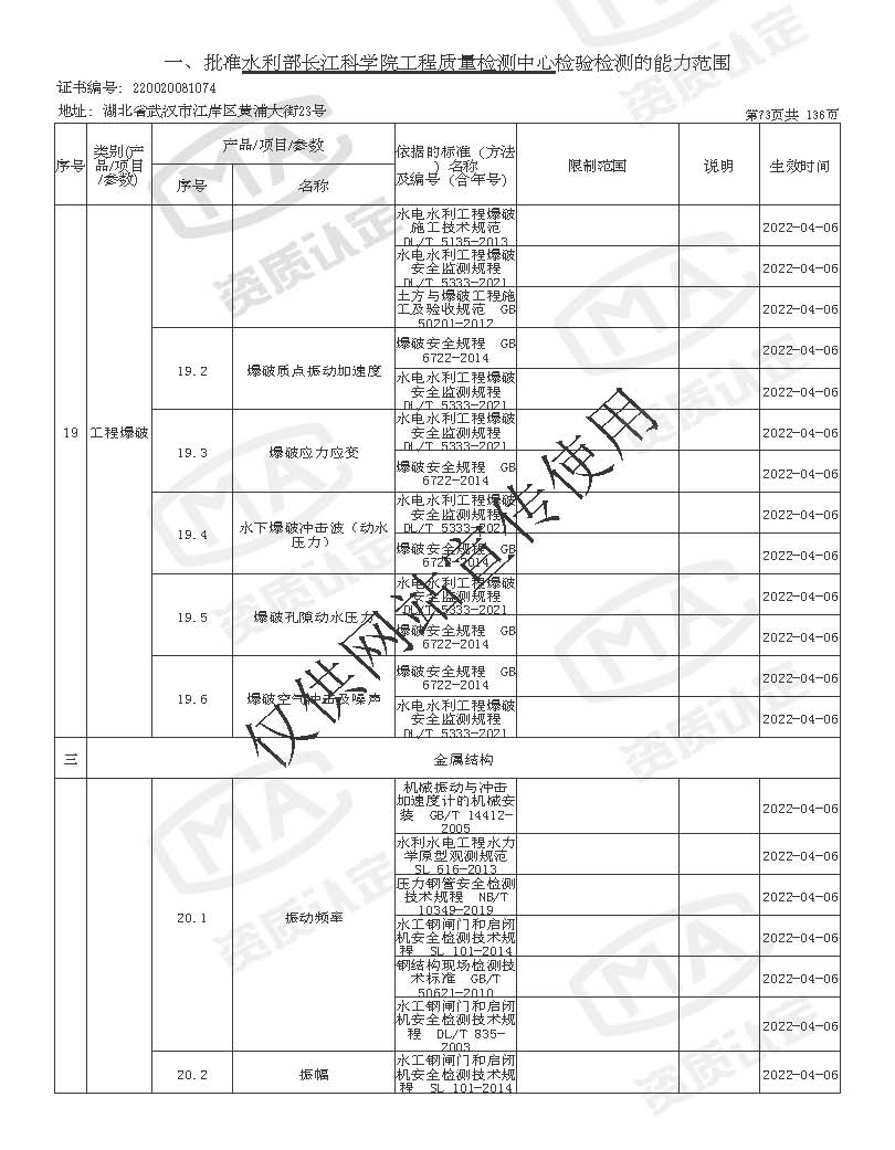 检验检测机构资质认定证书附表 _页面_073.jpg