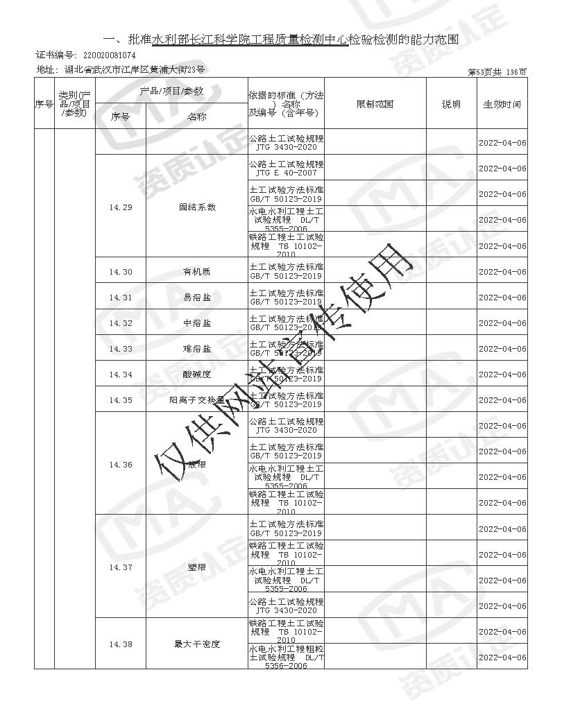 检验检测机构资质认定证书附表 _页面_053.jpg