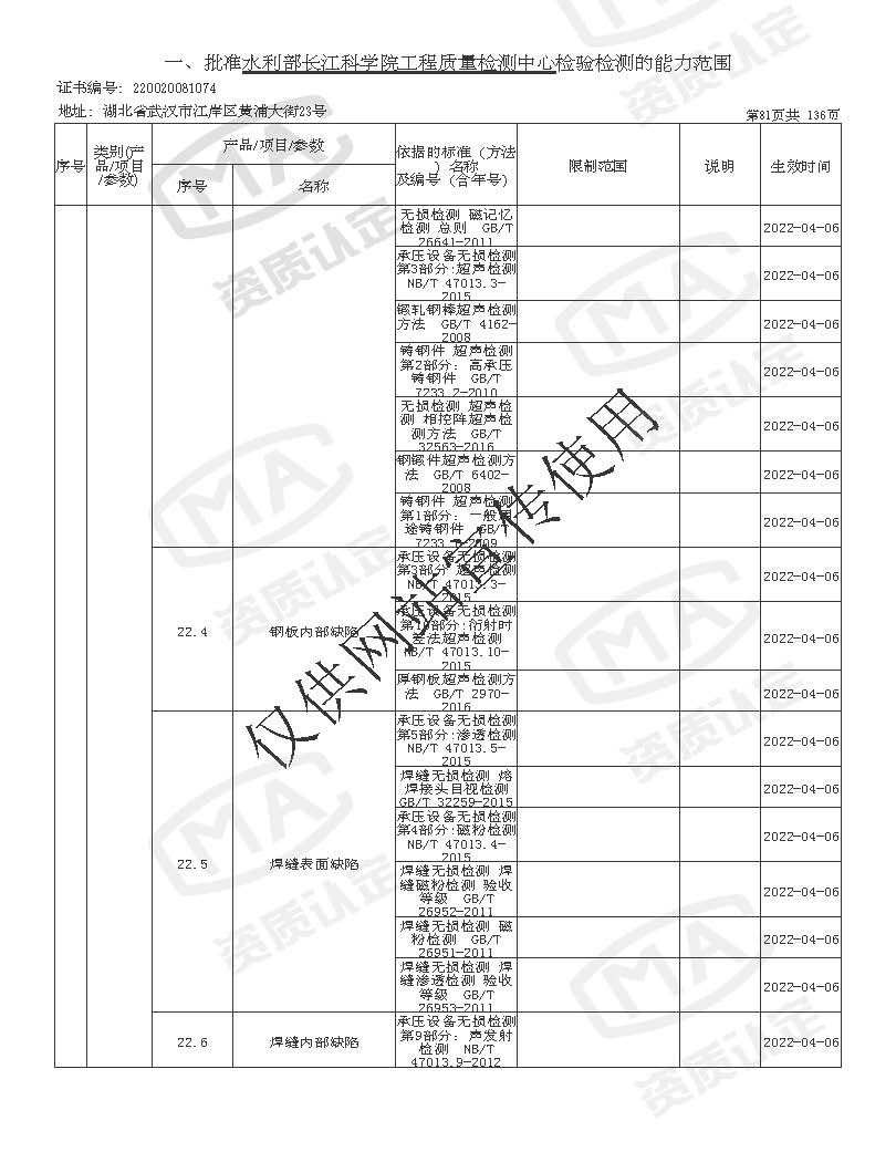 检验检测机构资质认定证书附表 _页面_081.jpg
