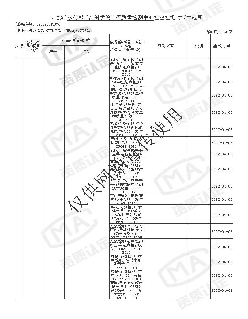 检验检测机构资质认定证书附表 _页面_082.jpg