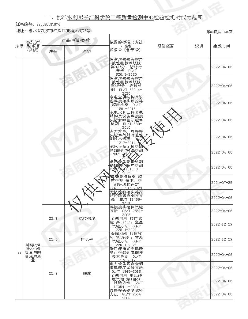 检验检测机构资质认定证书附表 _页面_083.jpg