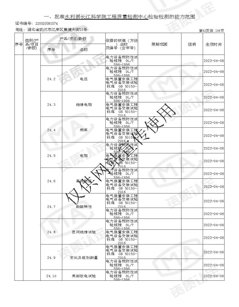 检验检测机构资质认定证书附表 _页面_092.jpg