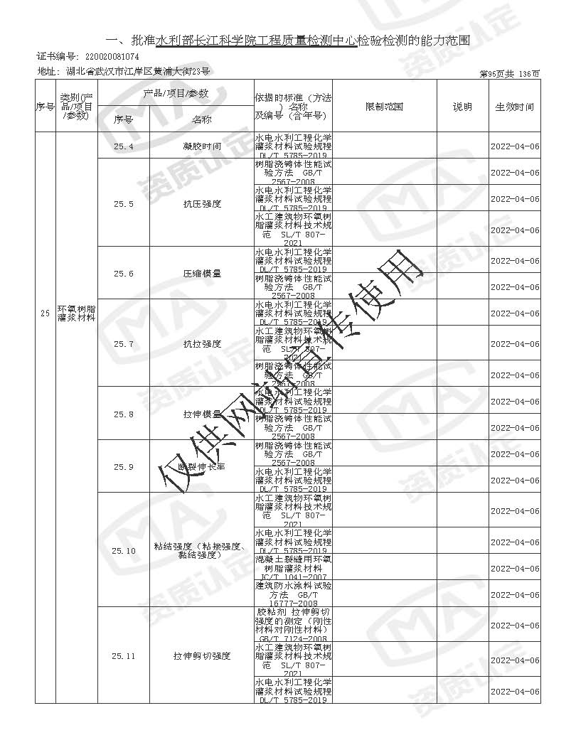 检验检测机构资质认定证书附表 _页面_095.jpg