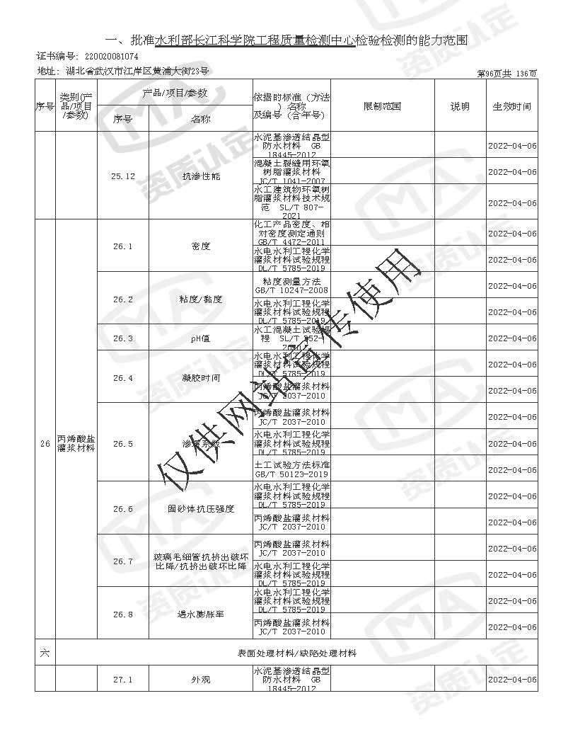 检验检测机构资质认定证书附表 _页面_096.jpg