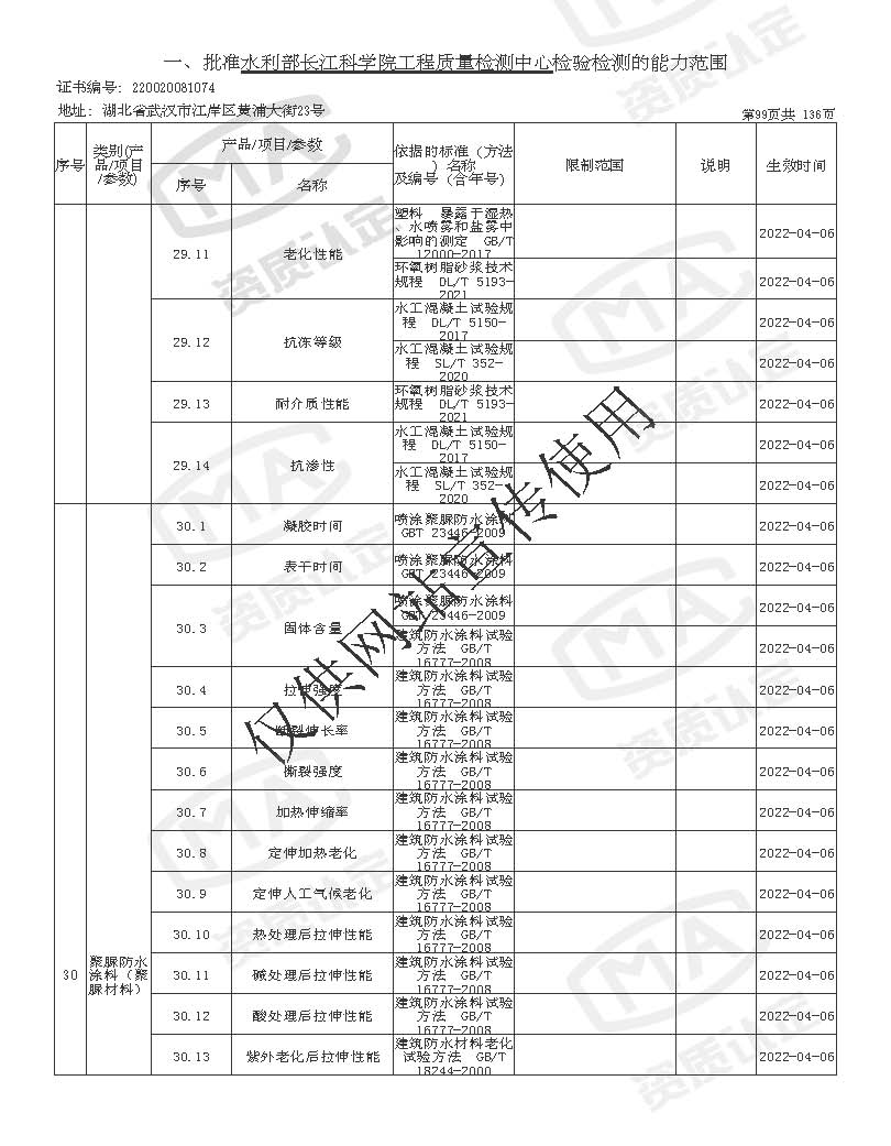 检验检测机构资质认定证书附表 _页面_099.jpg