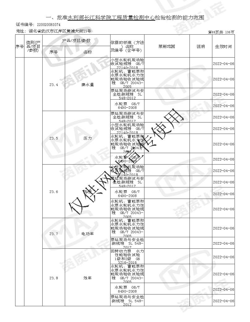 检验检测机构资质认定证书附表 _页面_088.jpg