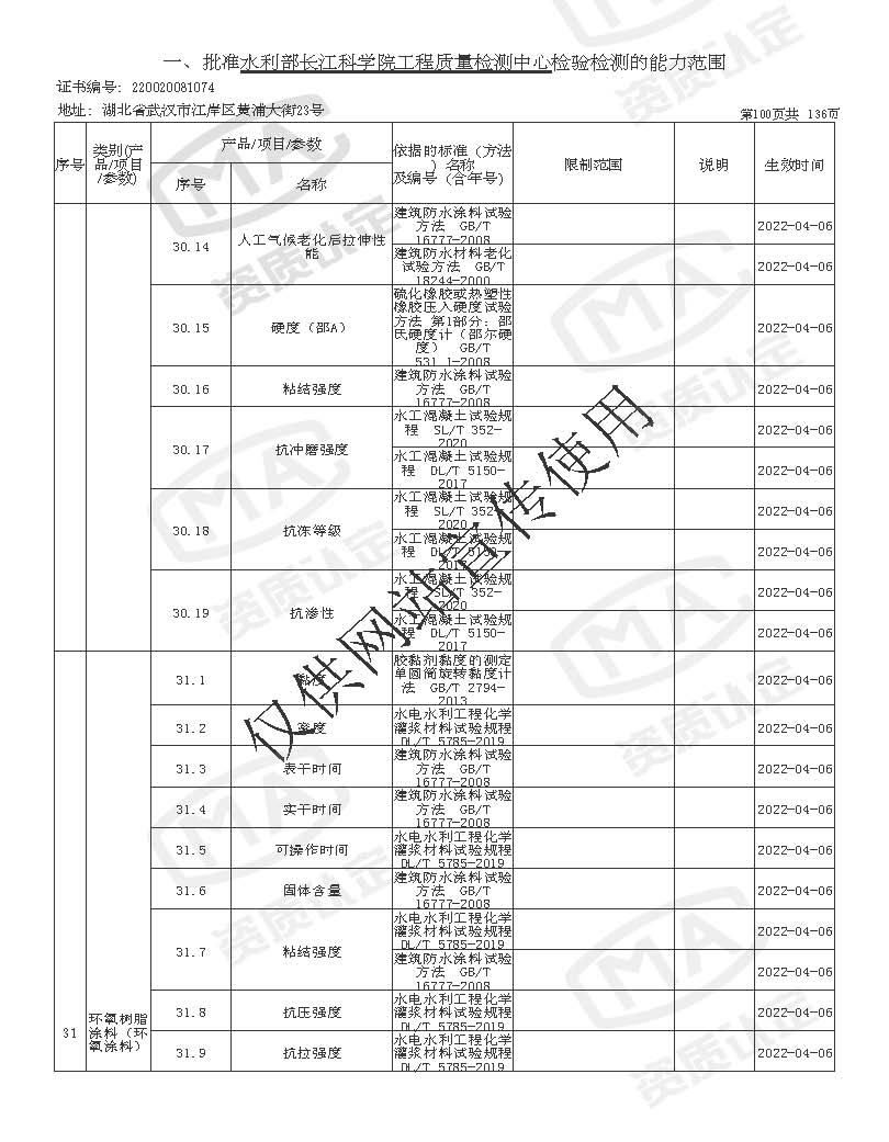 检验检测机构资质认定证书附表 _页面_100.jpg