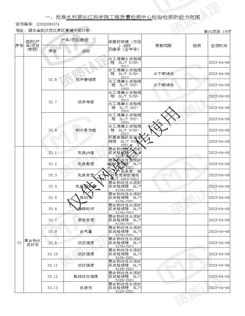 检验检测机构资质认定证书附表 _页面_102.jpg