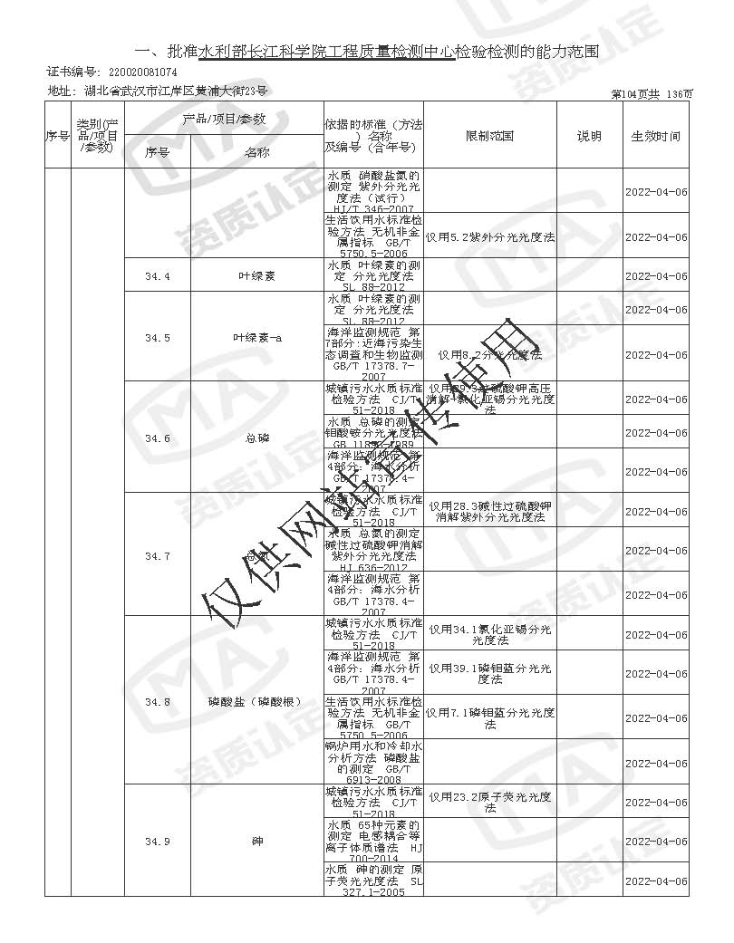 检验检测机构资质认定证书附表 _页面_104.jpg