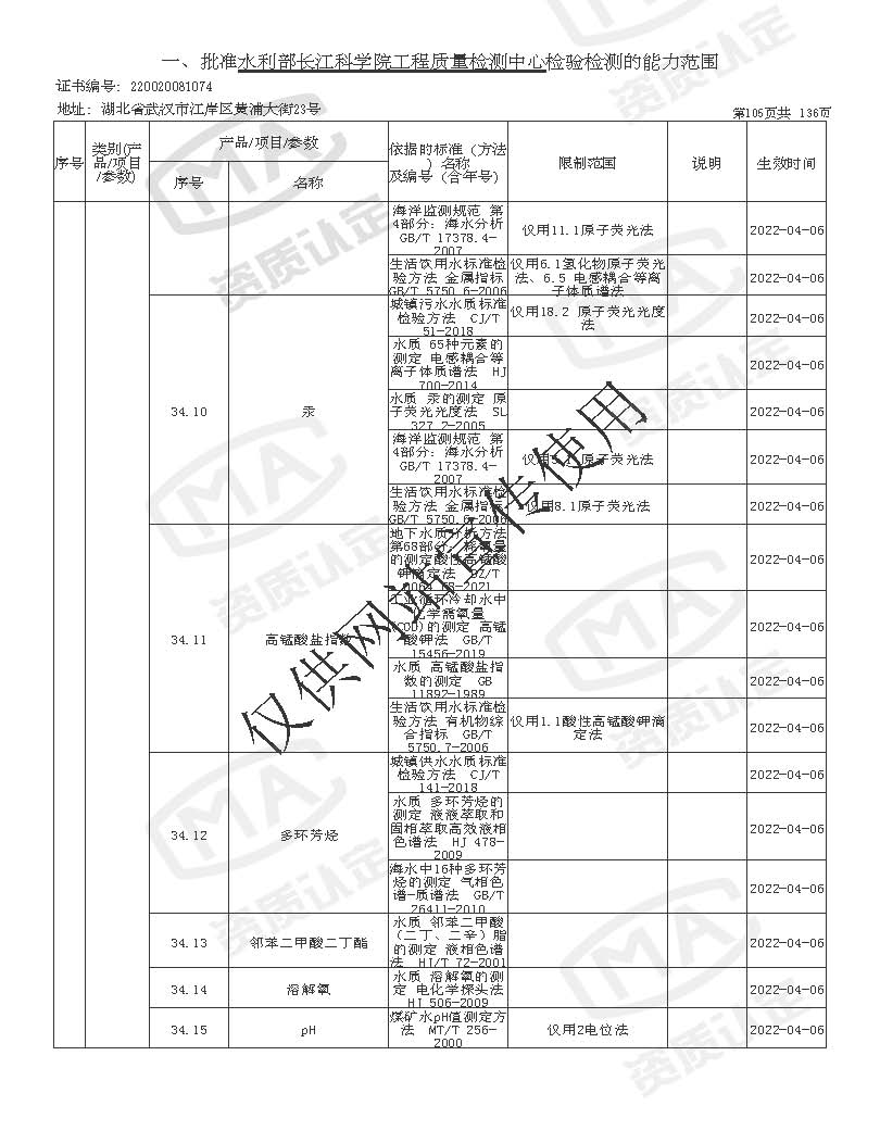 检验检测机构资质认定证书附表 _页面_105.jpg