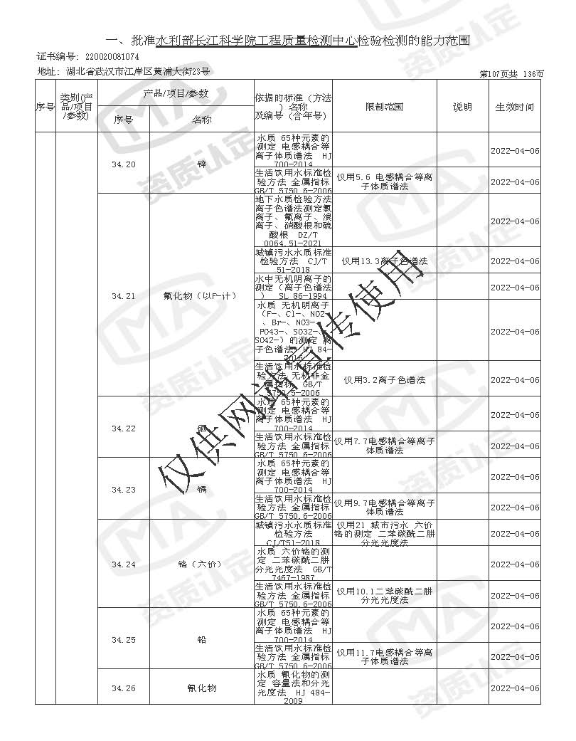 检验检测机构资质认定证书附表 _页面_107.jpg