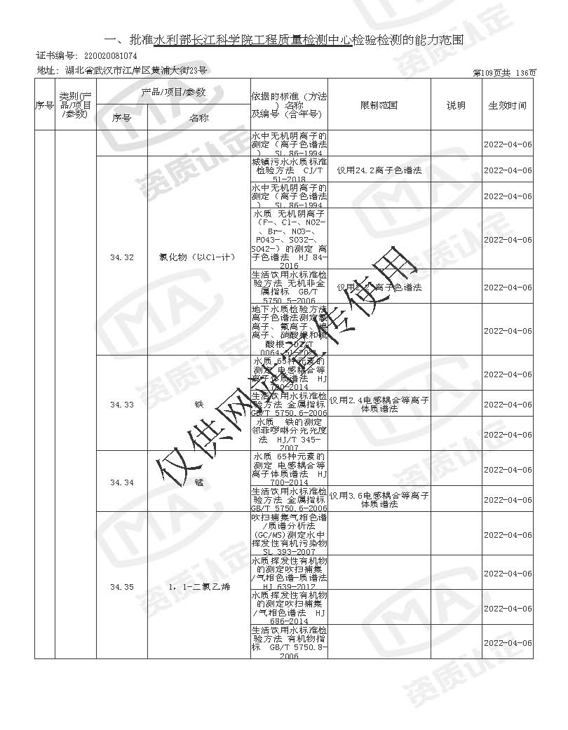 检验检测机构资质认定证书附表 _页面_109.jpg