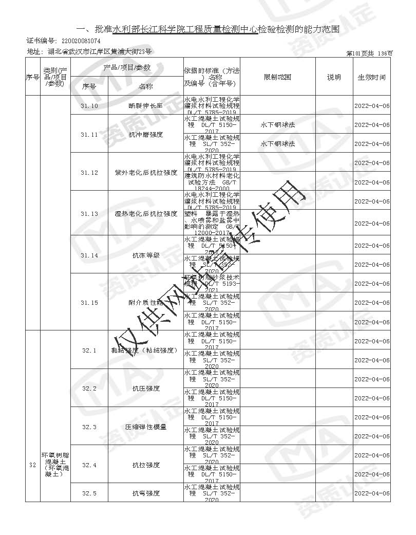 检验检测机构资质认定证书附表 _页面_101.jpg
