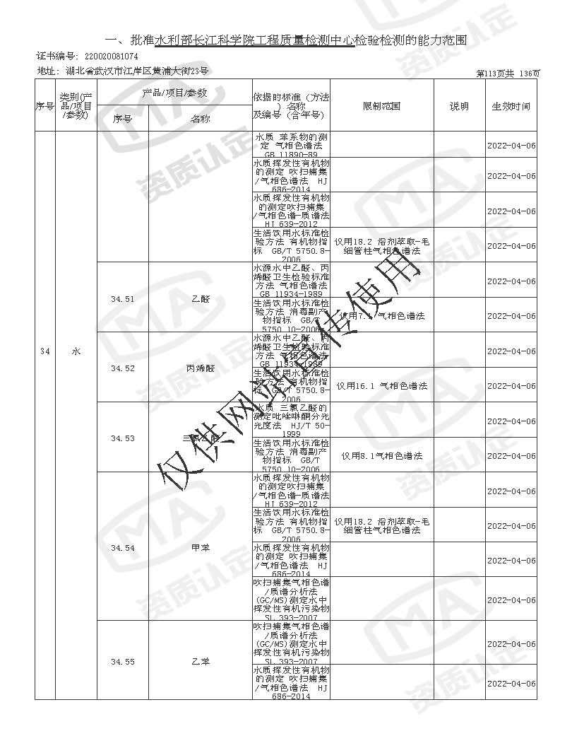 检验检测机构资质认定证书附表 _页面_113.jpg